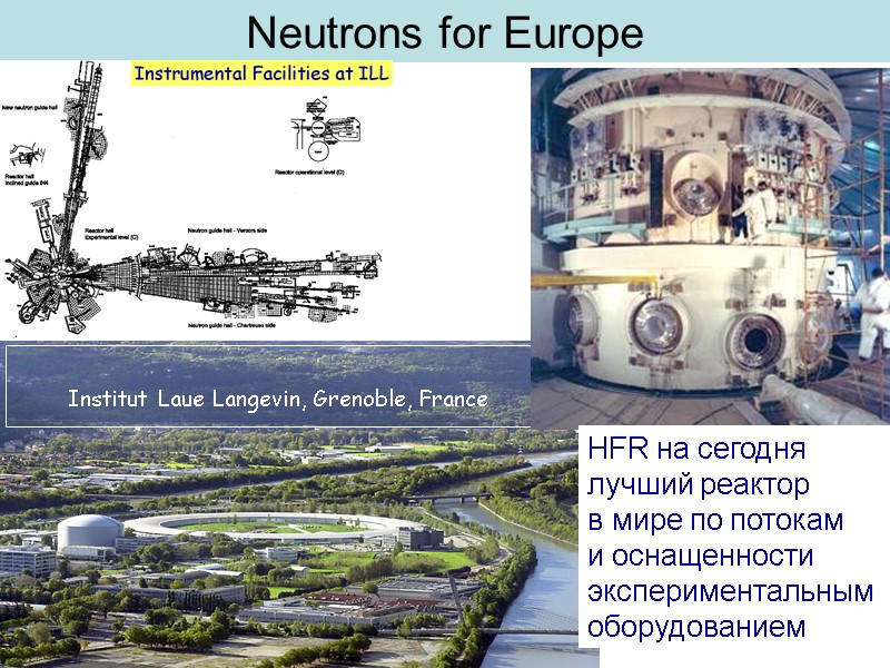 Neutrons for Europe HFR на сегодня  лучший реактор  в мире по потокам
